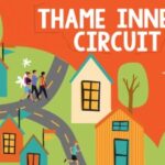 Introducing the Thame Inner Circuit